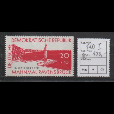 DDR spezial: Ravensbrück mit PF I, **, gepr.