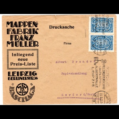 Reklameumschlag:Mappenfabrik Müller, Leipzig