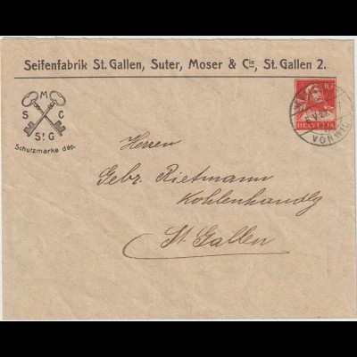Schweiz: Privatganzsachen-Umschlag "Seifenfabrik St. Gallen", 1920