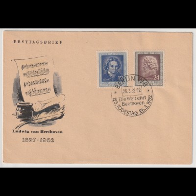 DDR-FDC: Beethoven (1952);