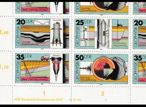 DDR: Geophysik 1980 im kompletten Zusammendruckbogen, **