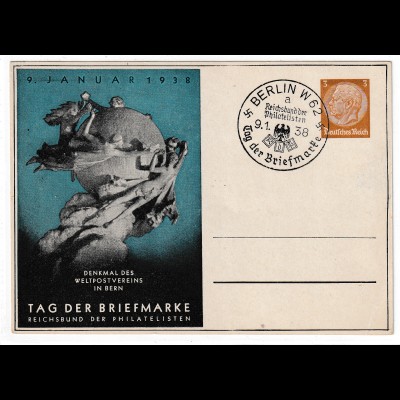 Privatganzsache Tag der Briefmarke 1938